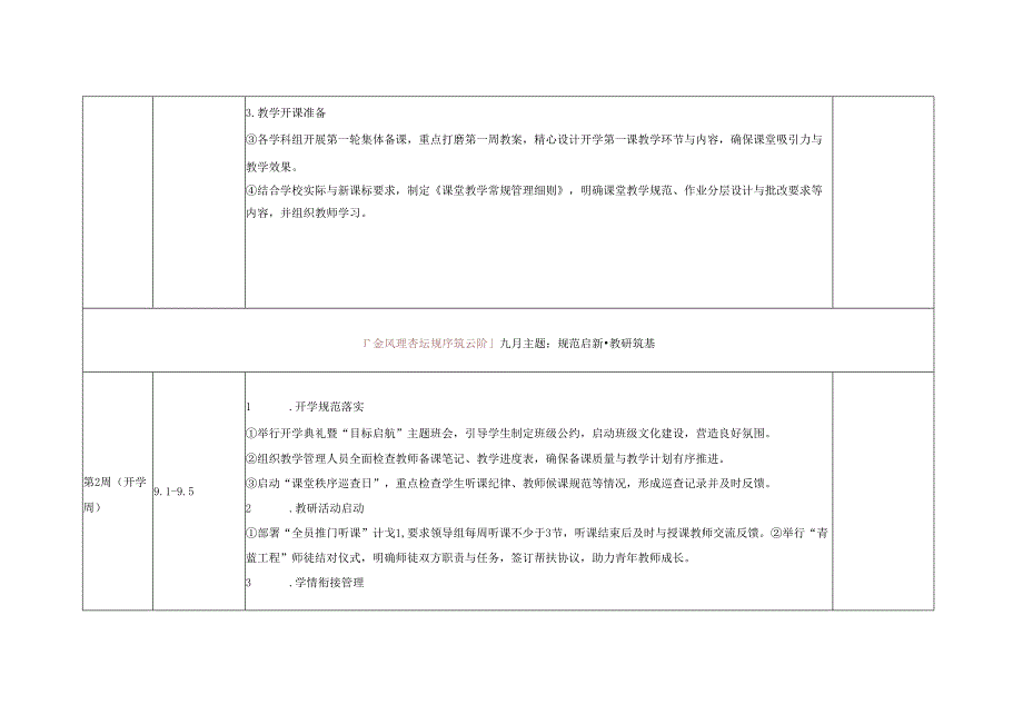 2025-2026学年第一学期学校教学教研工作安排表（可编辑）.docx_第2页