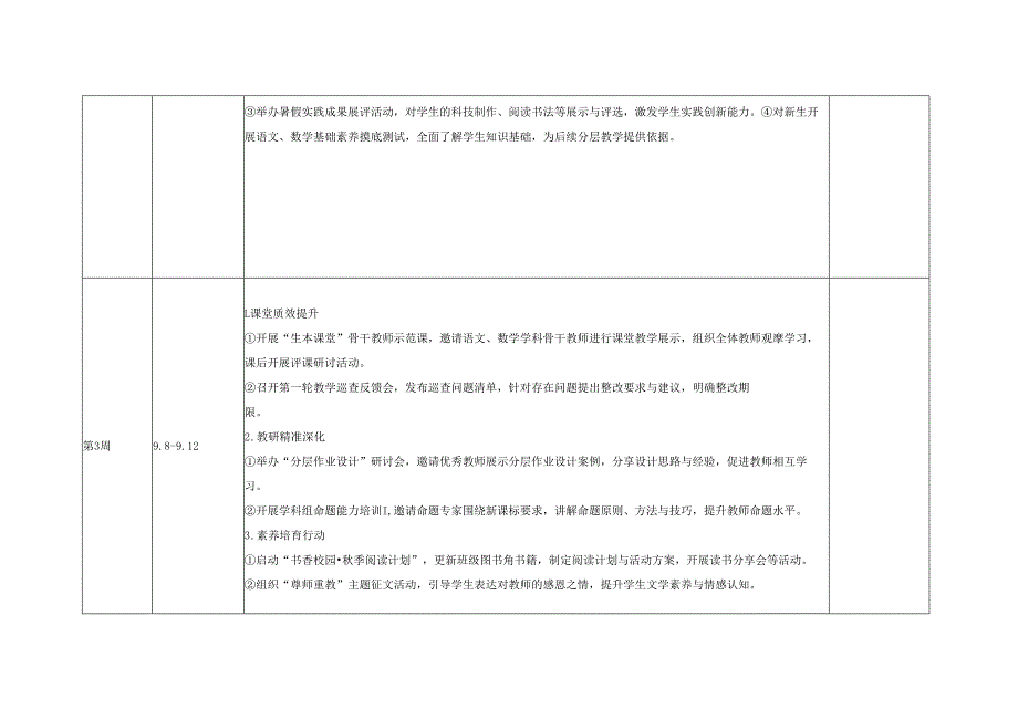2025-2026学年第一学期学校教学教研工作安排表（可编辑）.docx_第3页