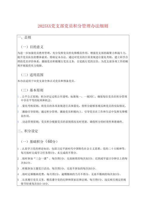 2025XX党支部党员积分管理办法细则.docx