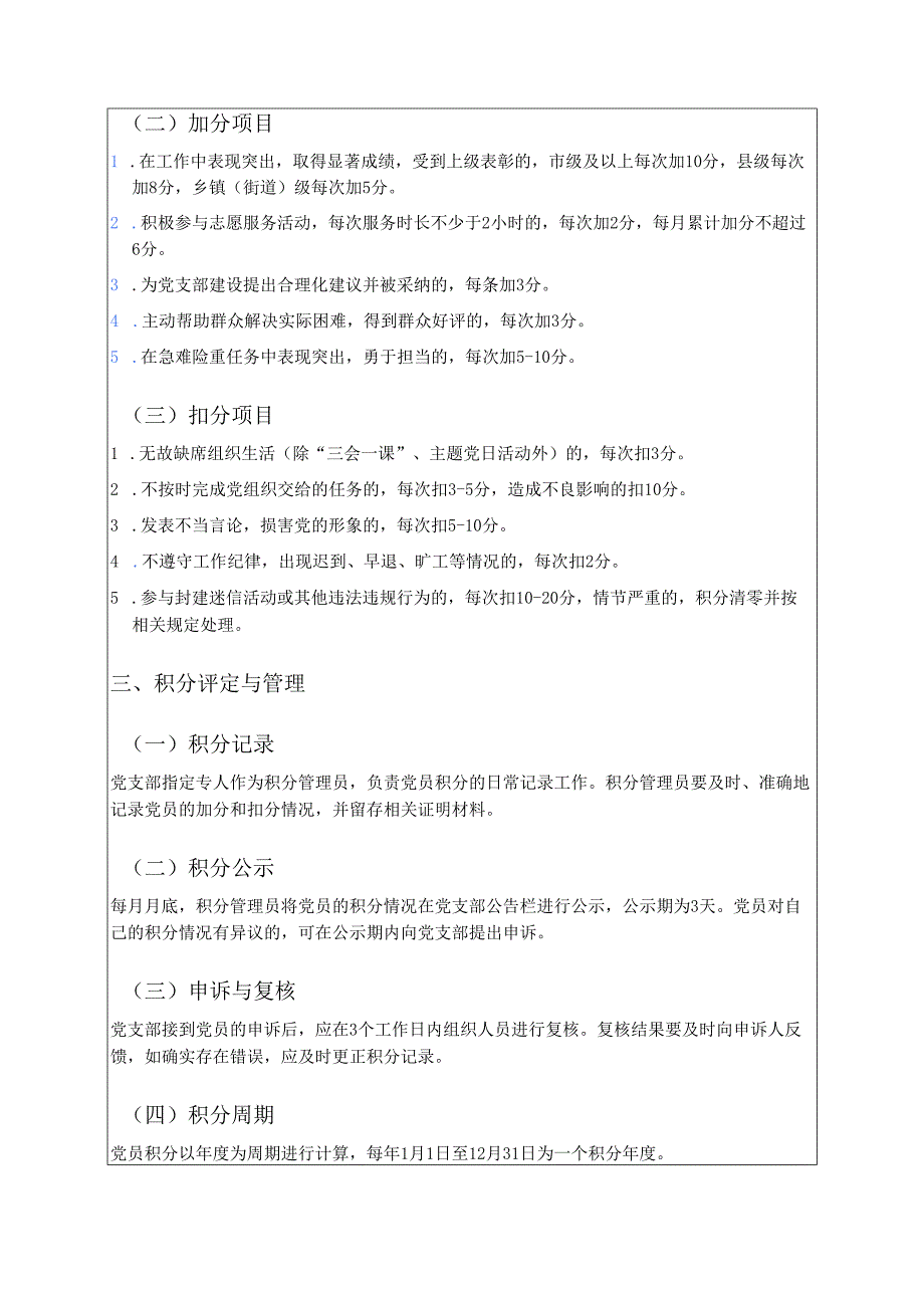 2025XX党支部党员积分管理办法细则.docx_第2页
