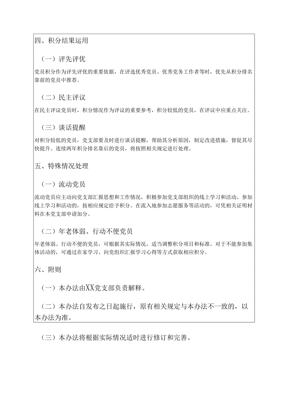 2025XX党支部党员积分管理办法细则.docx_第3页