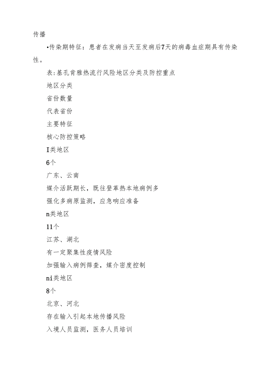 2025年基孔肯雅热诊疗与防控综合方案（精选合集）.docx_第2页
