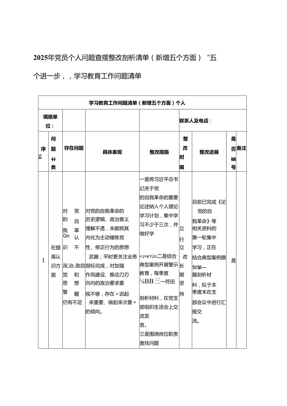 2025年党员个人问题查摆整改剖析清单（新增五个方面）“五个进一步”学习教育工作问题清单台账+支部、党委“五个进一步”存在问题及整改措施.docx_第1页