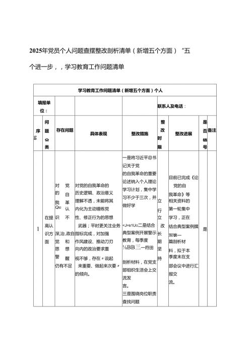 2025年党员个人问题查摆整改剖析清单（新增五个方面）“五个进一步”学习教育工作问题清单台账+支部、党委“五个进一步”存在问题及整改措施.docx