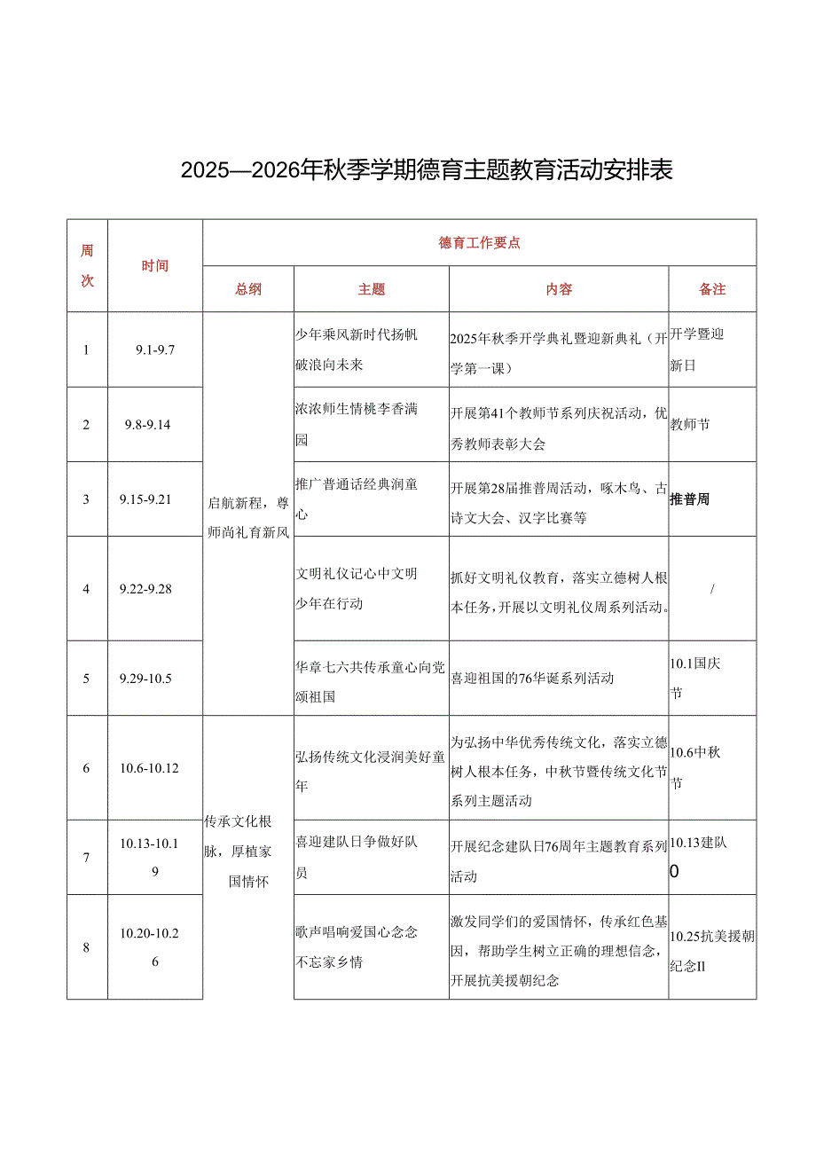 2025-2026学年秋季第一学期德育主题教育活动安排表.docx_第1页