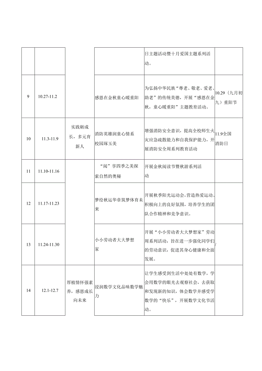 2025-2026学年秋季第一学期德育主题教育活动安排表.docx_第2页