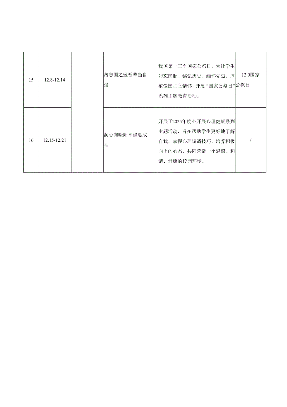 2025-2026学年秋季第一学期德育主题教育活动安排表.docx_第3页
