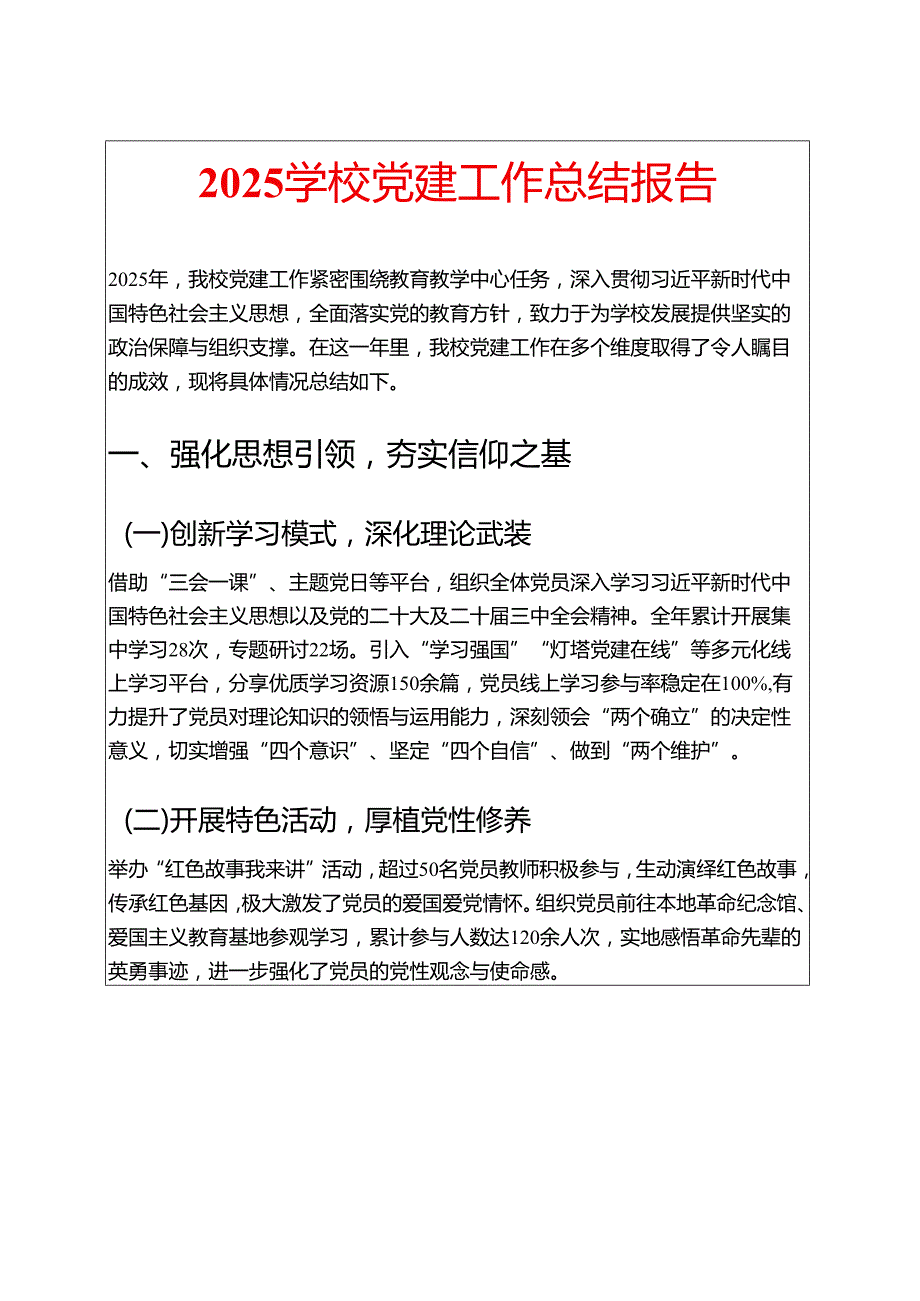 2025学校党建工作总结 (5).docx_第1页