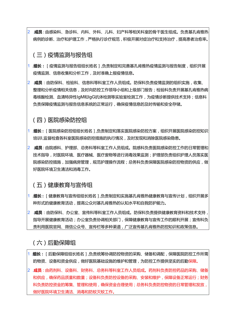 2025卫生院基孔肯雅热防控工作方案（最新版）.docx_第2页