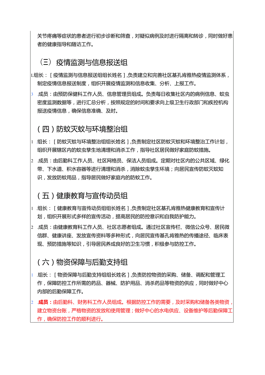 1.社区卫生服务中心基孔肯雅热防控工作方案（精选）.docx_第2页