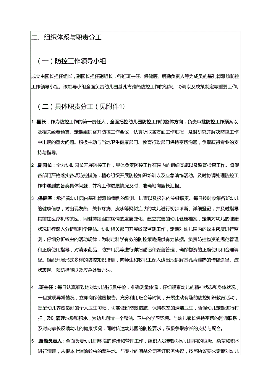 2025年XXX幼儿园基孔肯雅热应急预案（详细版）.docx_第2页