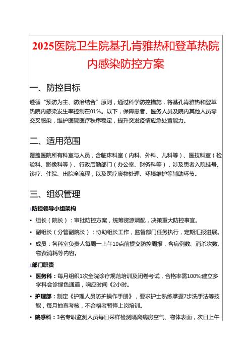 2025医院卫生院基孔肯雅热和登革热院内感染防控方案.docx