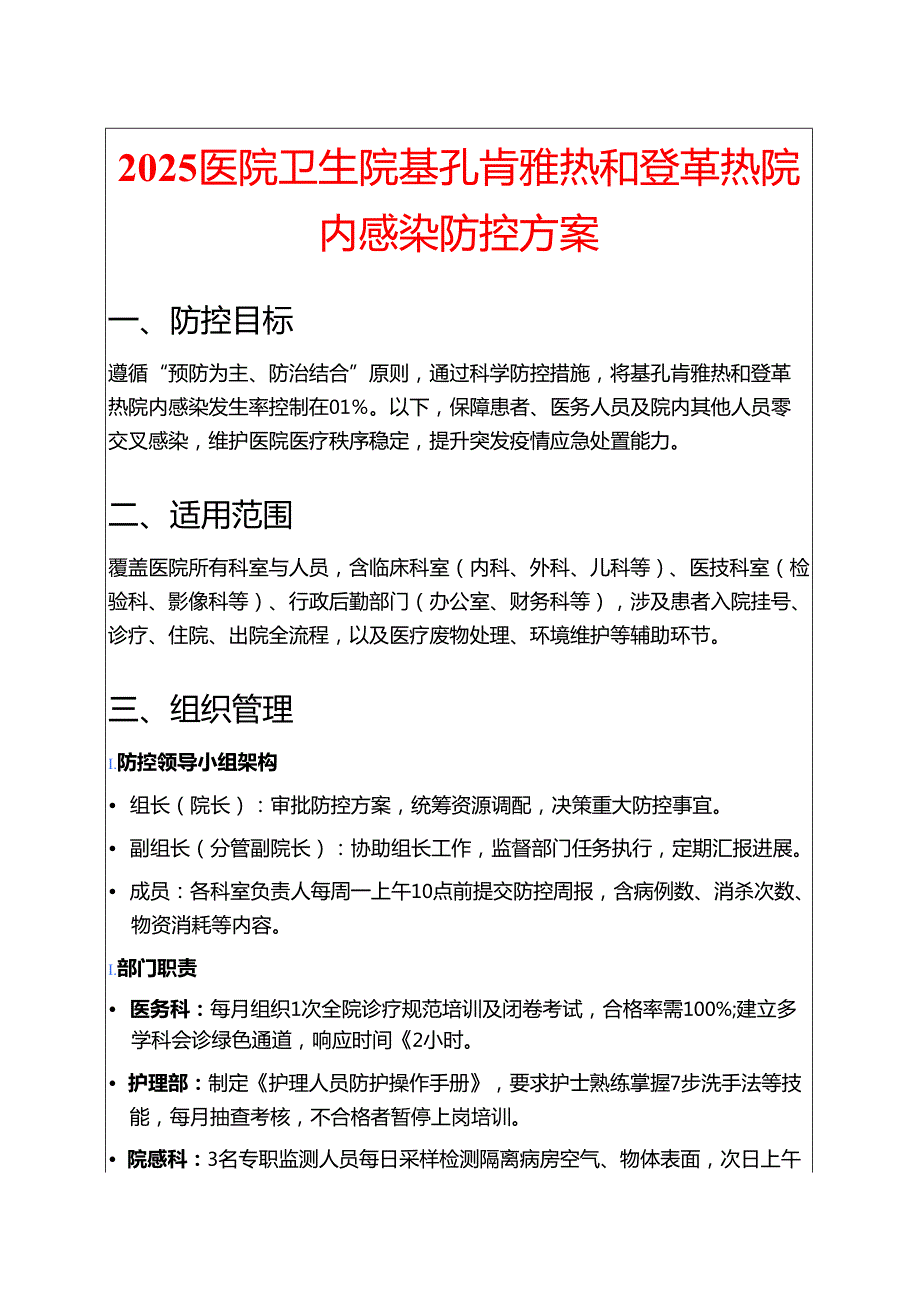 2025医院卫生院基孔肯雅热和登革热院内感染防控方案.docx_第1页