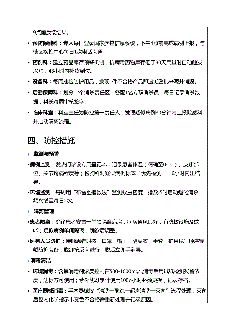 2025医院卫生院基孔肯雅热和登革热院内感染防控方案.docx_第2页