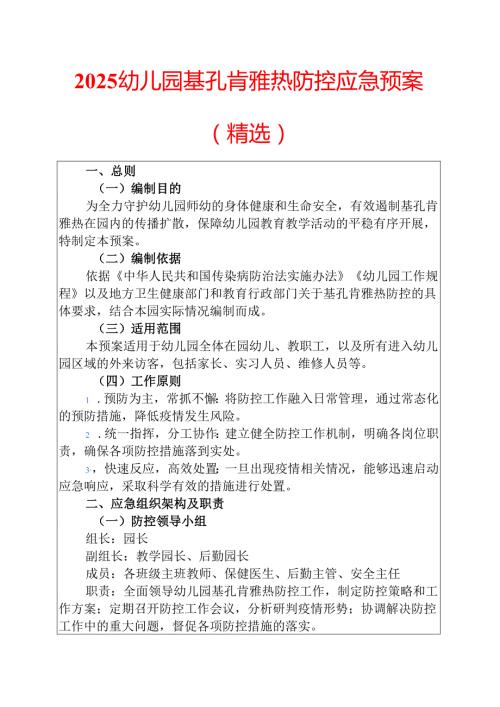2025幼儿园基孔肯雅热防控应急预案（精选）.docx