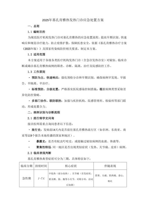 2025年基孔肯雅热发热门诊应急处置方案二.docx