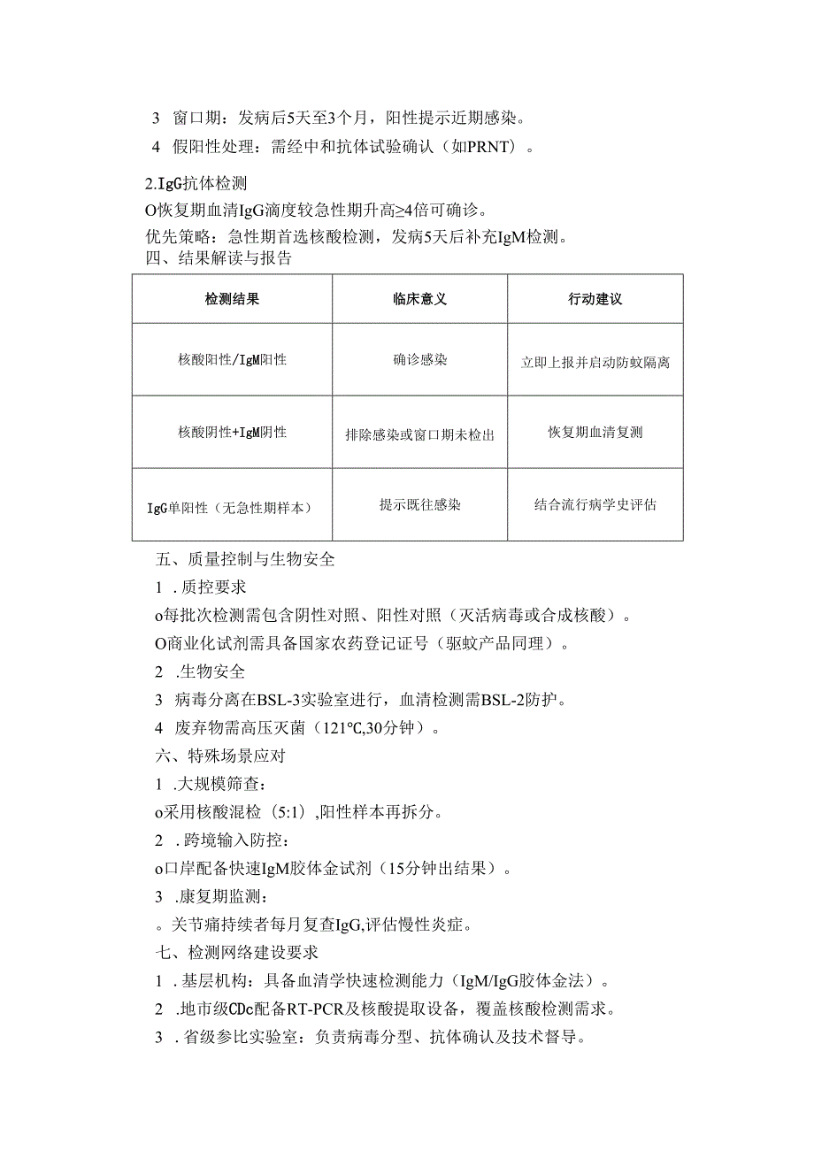 2025年基孔肯雅热实验室检测方案.docx_第2页