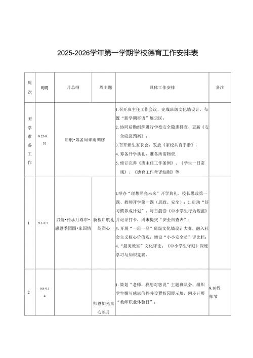 2025—2026学年秋季第一学期学校德育工作安排表（可编辑）.docx