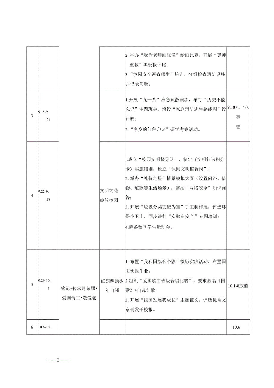 2025—2026学年秋季第一学期学校德育工作安排表（可编辑）.docx_第2页