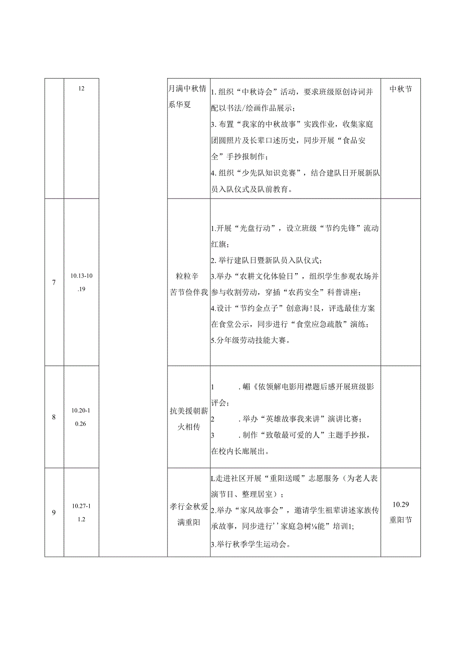 2025—2026学年秋季第一学期学校德育工作安排表（可编辑）.docx_第3页