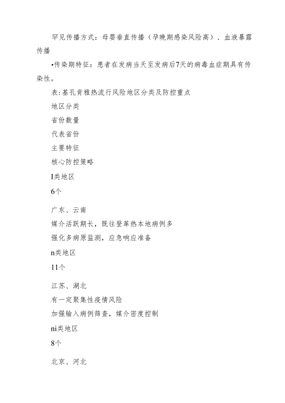 2025年基孔肯雅热诊疗与防控综合方案（精选汇编）.docx_第2页