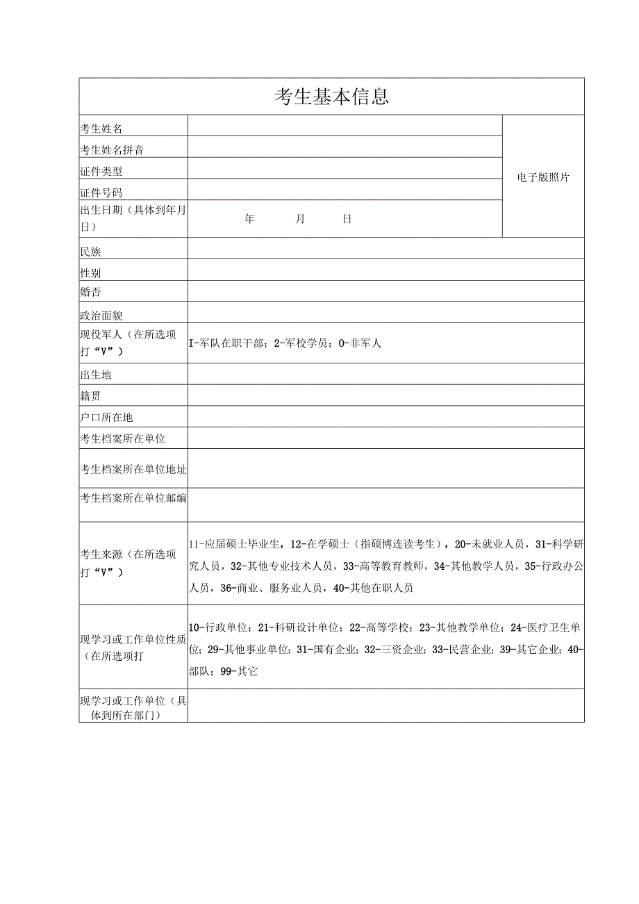 XX中医药大学202X年报考攻读博士学位研究生登记表（申请-考核制）（2025年）.docx_第3页