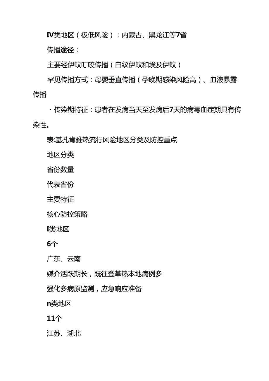 2025年基孔肯雅热诊疗与防控综合方案12篇（最新版）.docx_第3页