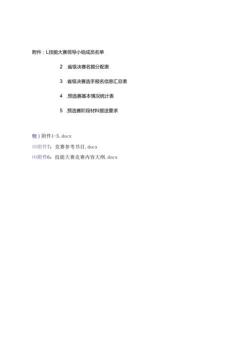 2025年（第30届）全国广播电视技术能手竞赛预选赛（安徽赛区）参考目录、技能大赛竞赛内容大纲.docx