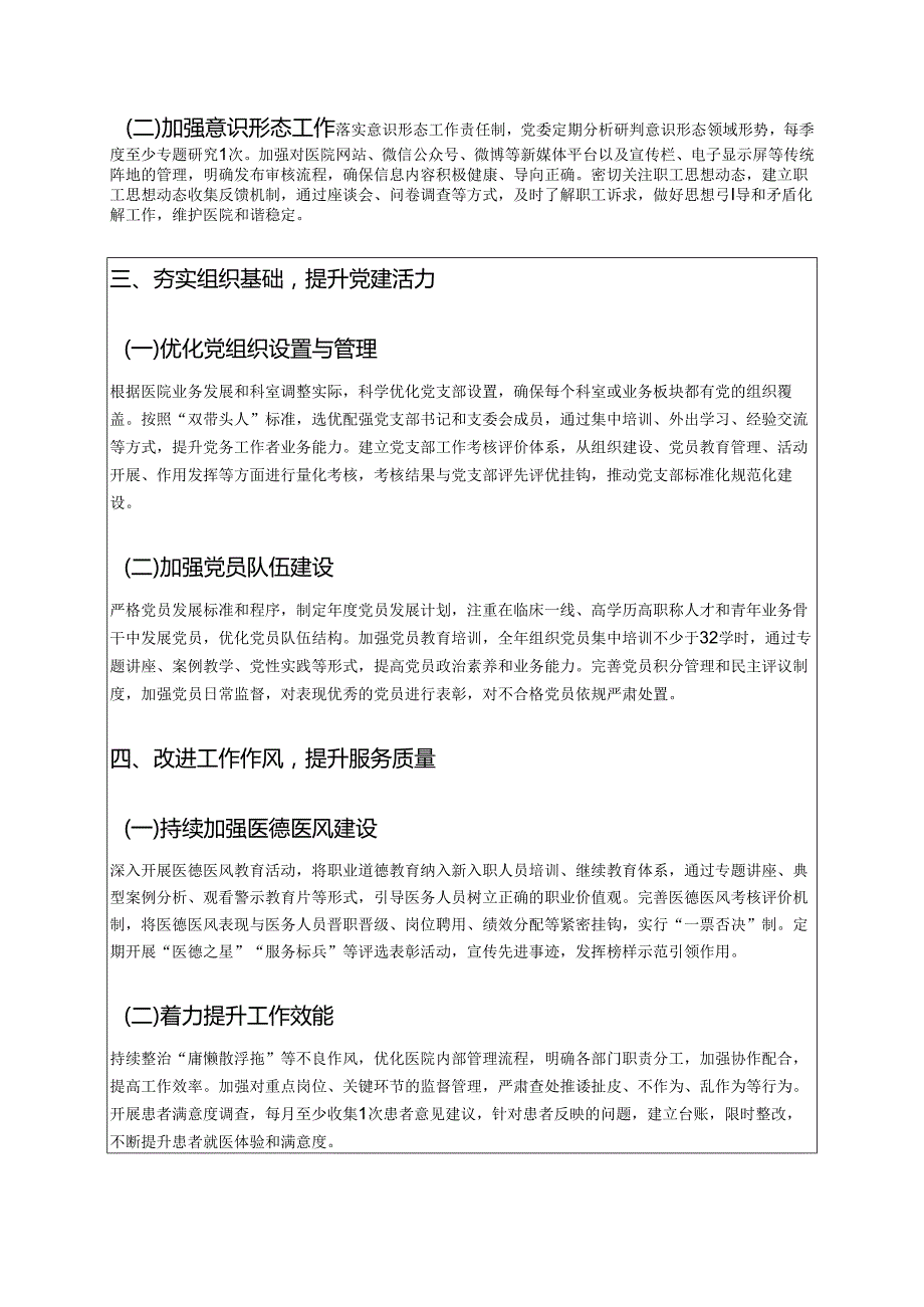 2025年医院卫生院党建工作计划 .docx_第2页