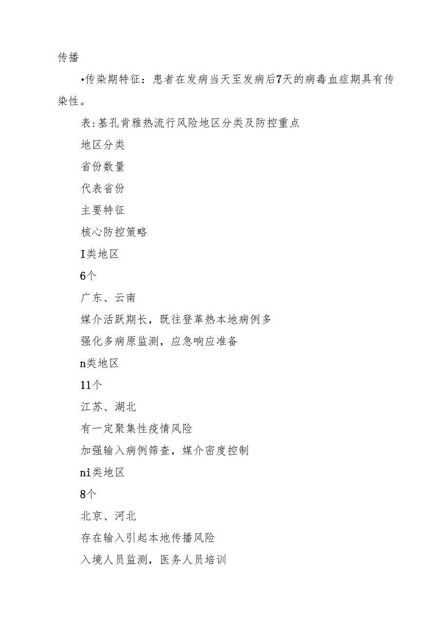 2025年基孔肯雅热诊疗与防控综合方案 六篇精选.docx_第2页