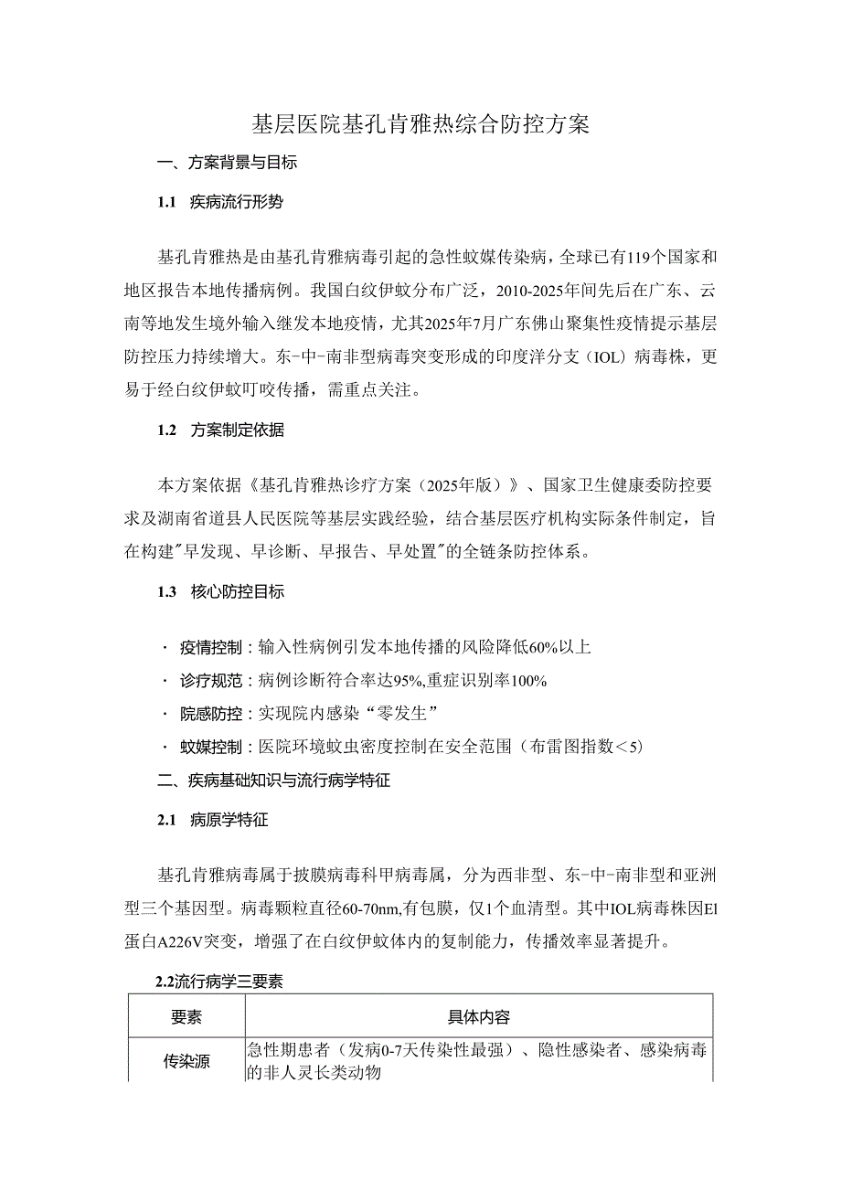 2025年基层医院基孔肯雅热综合防控方案.docx_第1页