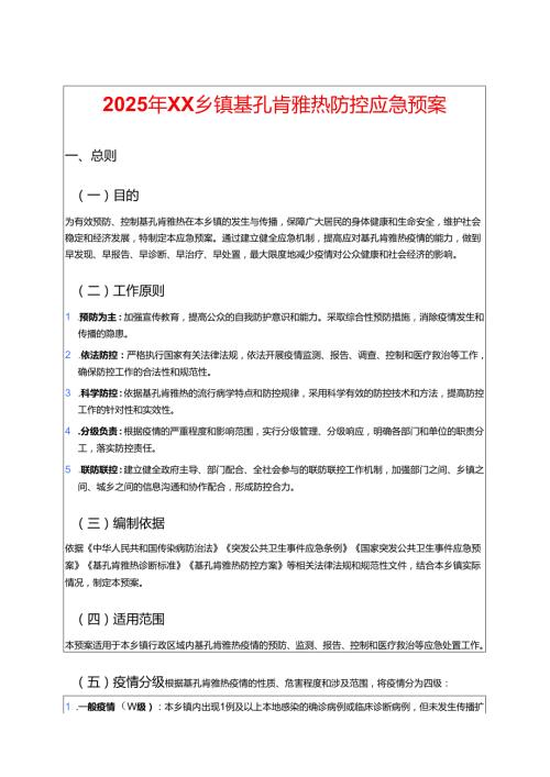 2025年XX乡镇基孔肯雅热防控应急预案.docx