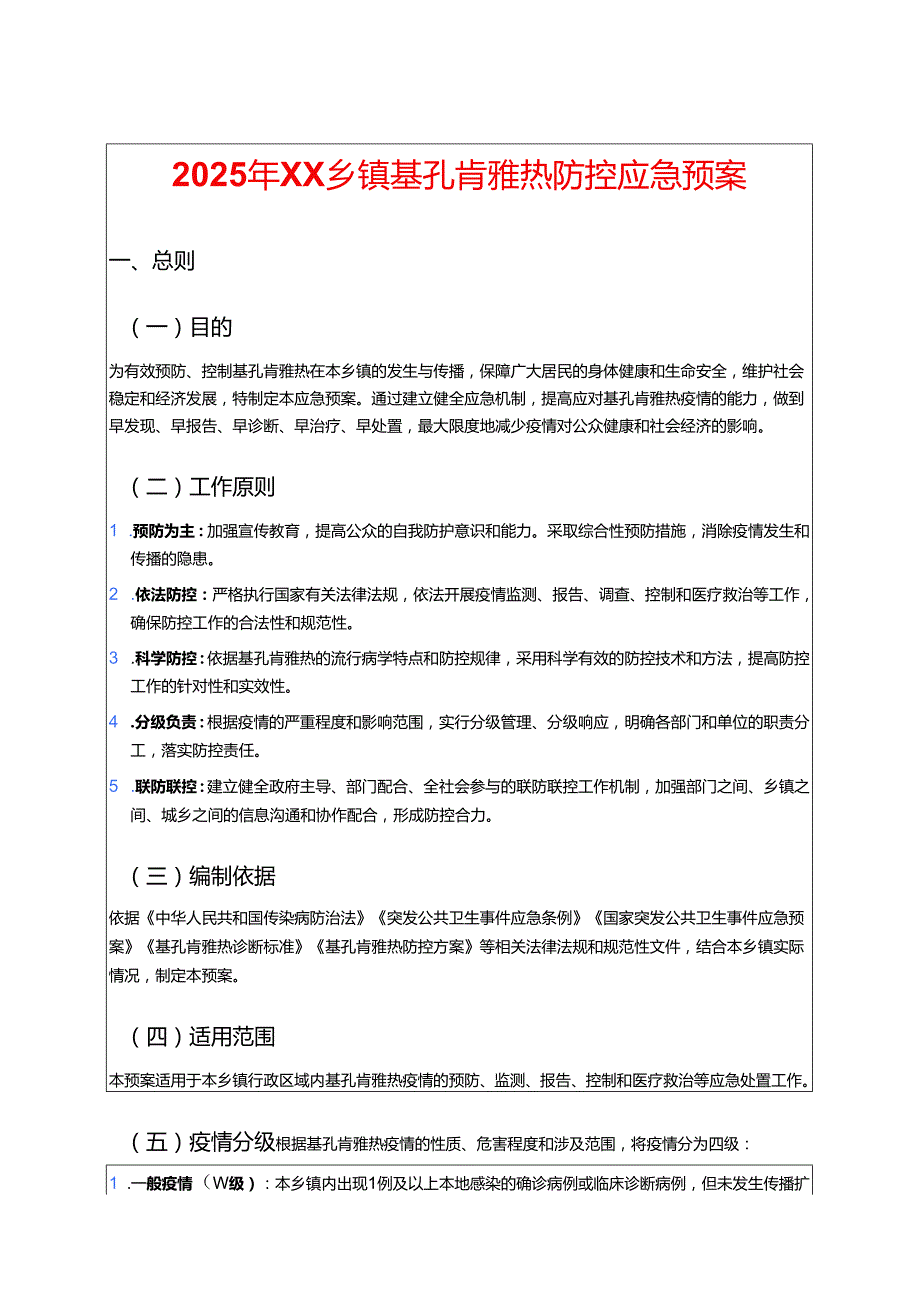 2025年XX乡镇基孔肯雅热防控应急预案.docx_第1页