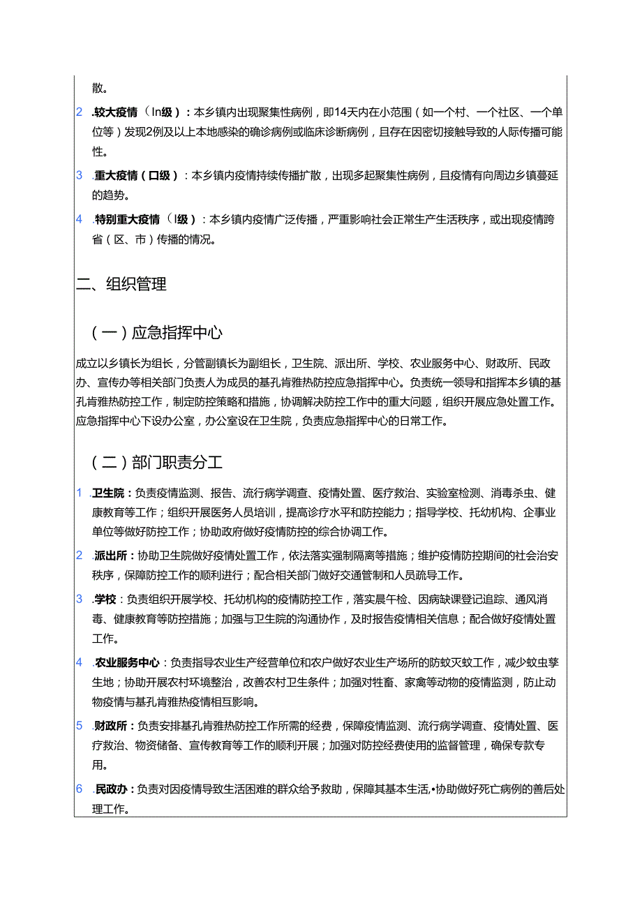 2025年XX乡镇基孔肯雅热防控应急预案.docx_第2页