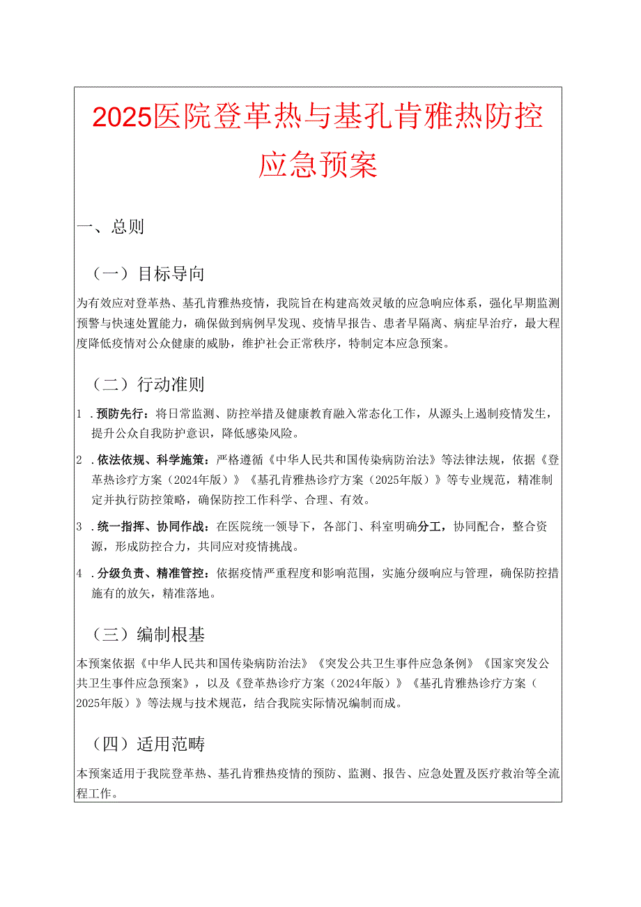 2025医院登革热与基孔肯雅热防控应急预案.docx_第1页