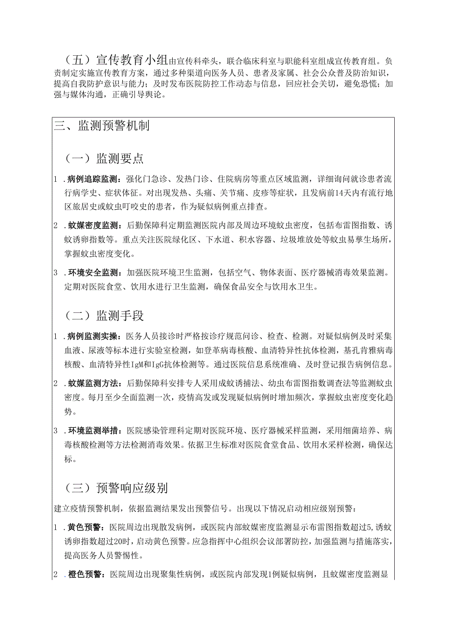 2025医院登革热与基孔肯雅热防控应急预案.docx_第3页