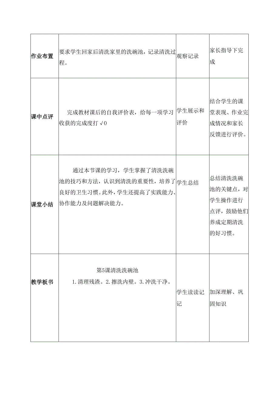 2025-2026学年人民版二年级下册劳动教学设计(第5课)清洗洗碗池(教案).docx_第3页
