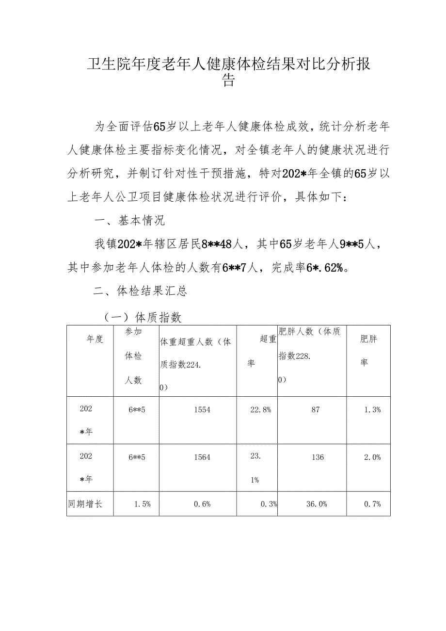 卫生院年度老年人健康体检结果对比分析报告.docx_第1页