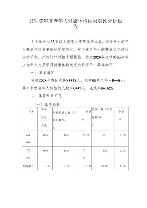 卫生院年度老年人健康体检结果对比分析报告.docx