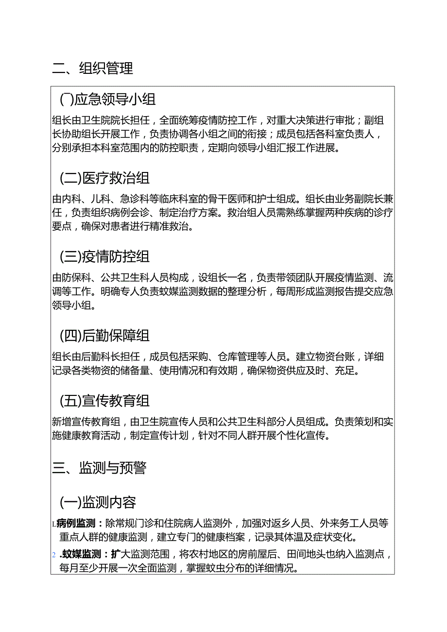 关于卫生院防登革热、基孔肯雅热预案（最新版）.docx_第2页
