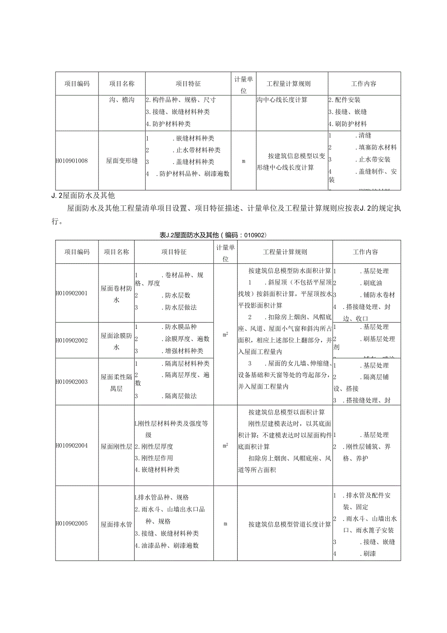 湖北省民用建筑信息模型工程量计算-屋面及防水工程.docx_第2页
