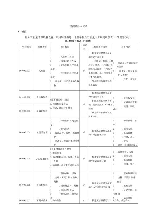 湖北省民用建筑信息模型工程量计算-屋面及防水工程.docx