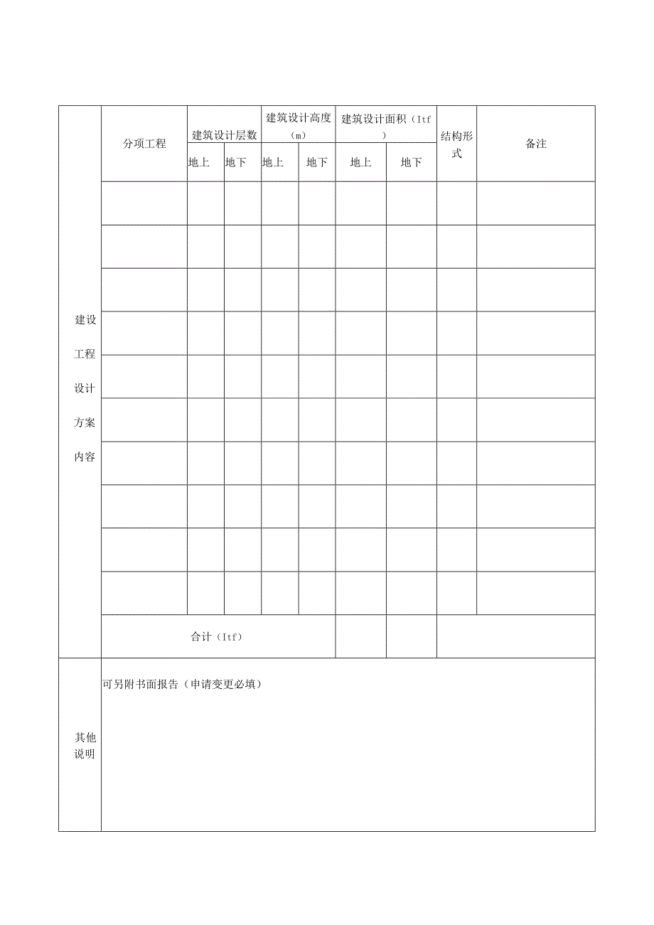 建设用地规划许可证申请表.docx_第2页
