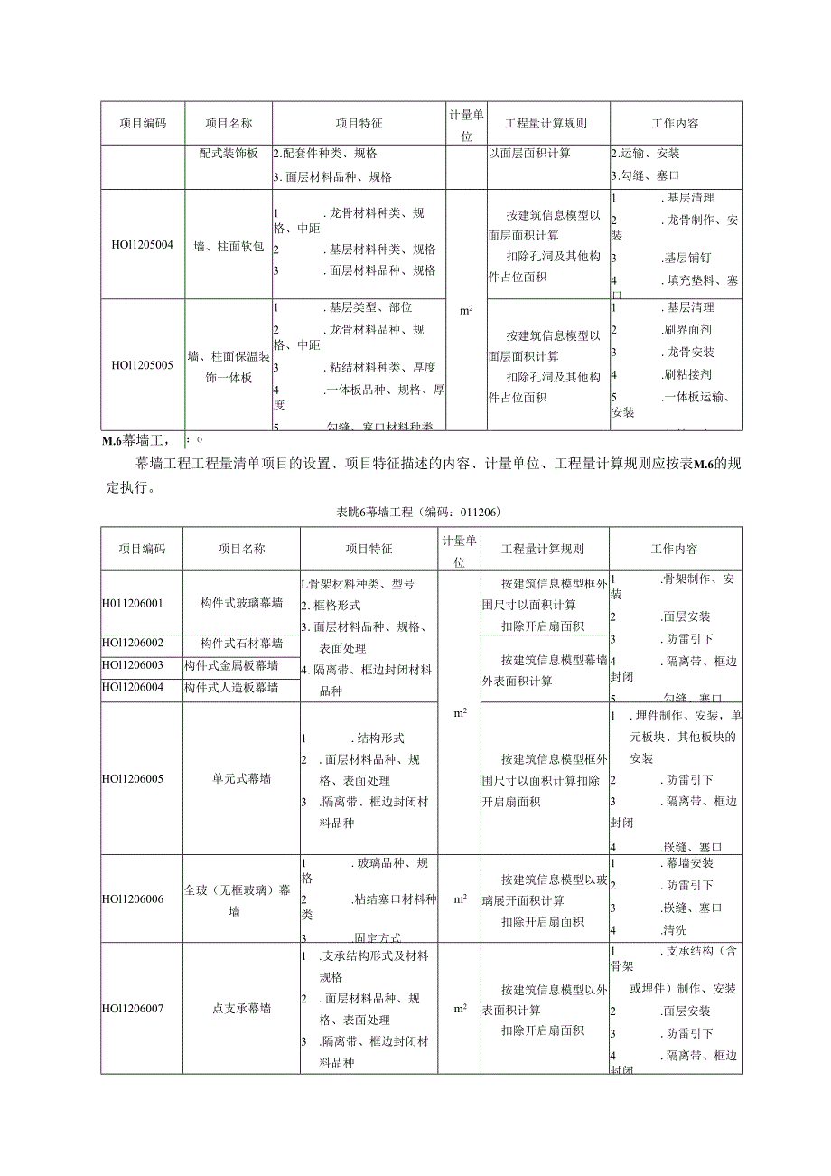 湖北省民用建筑信息模型工程量计算-墙、柱面装饰与隔断、幕墙工程.docx_第3页