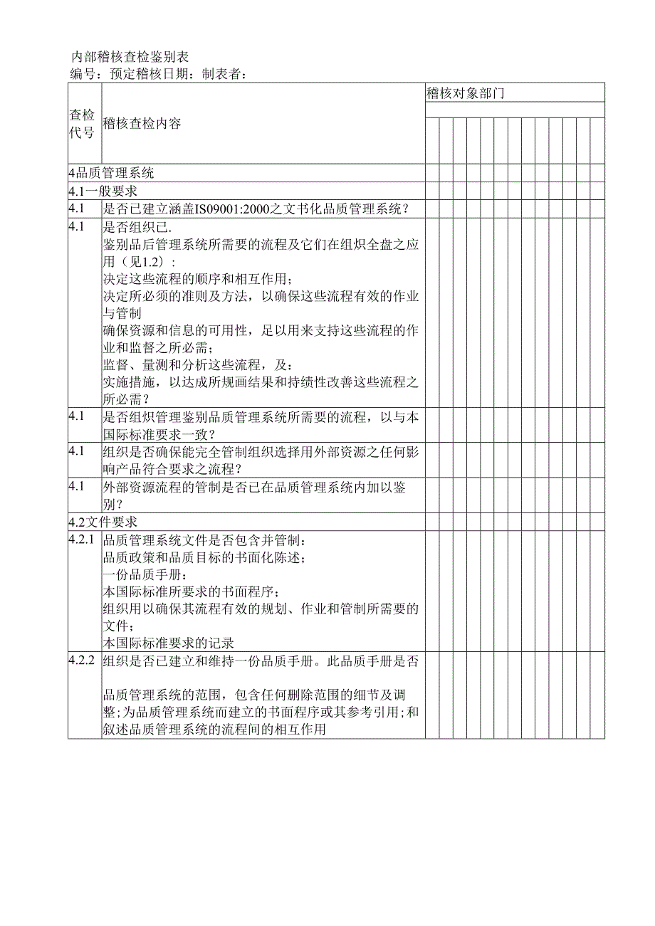 集团公司内部控制类文件 (16).docx_第1页
