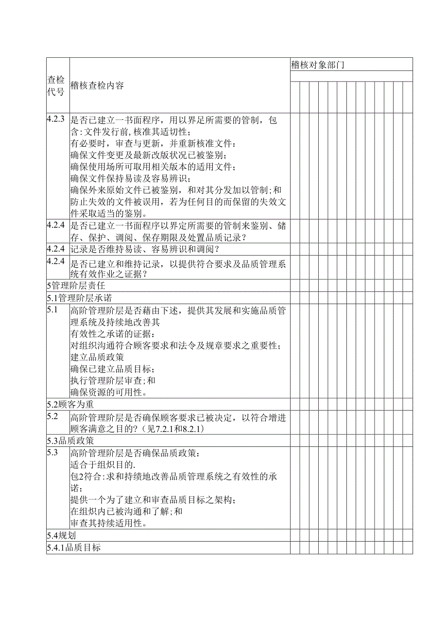 集团公司内部控制类文件 (16).docx_第2页