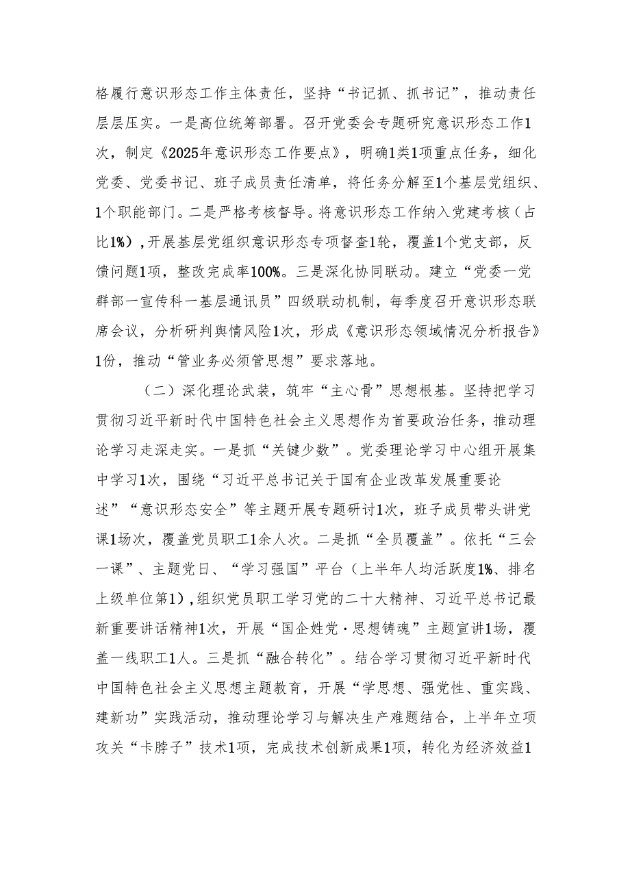 公司党委2025年上半年落实意识形态工作责任制情况自查报告材料.docx_第2页