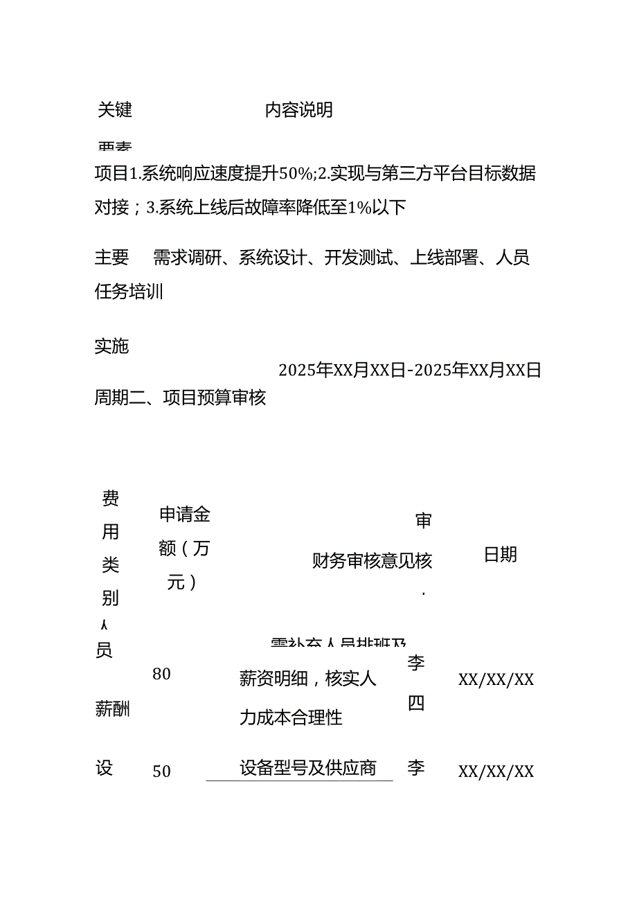 项目立项审核表-模板.docx_第3页