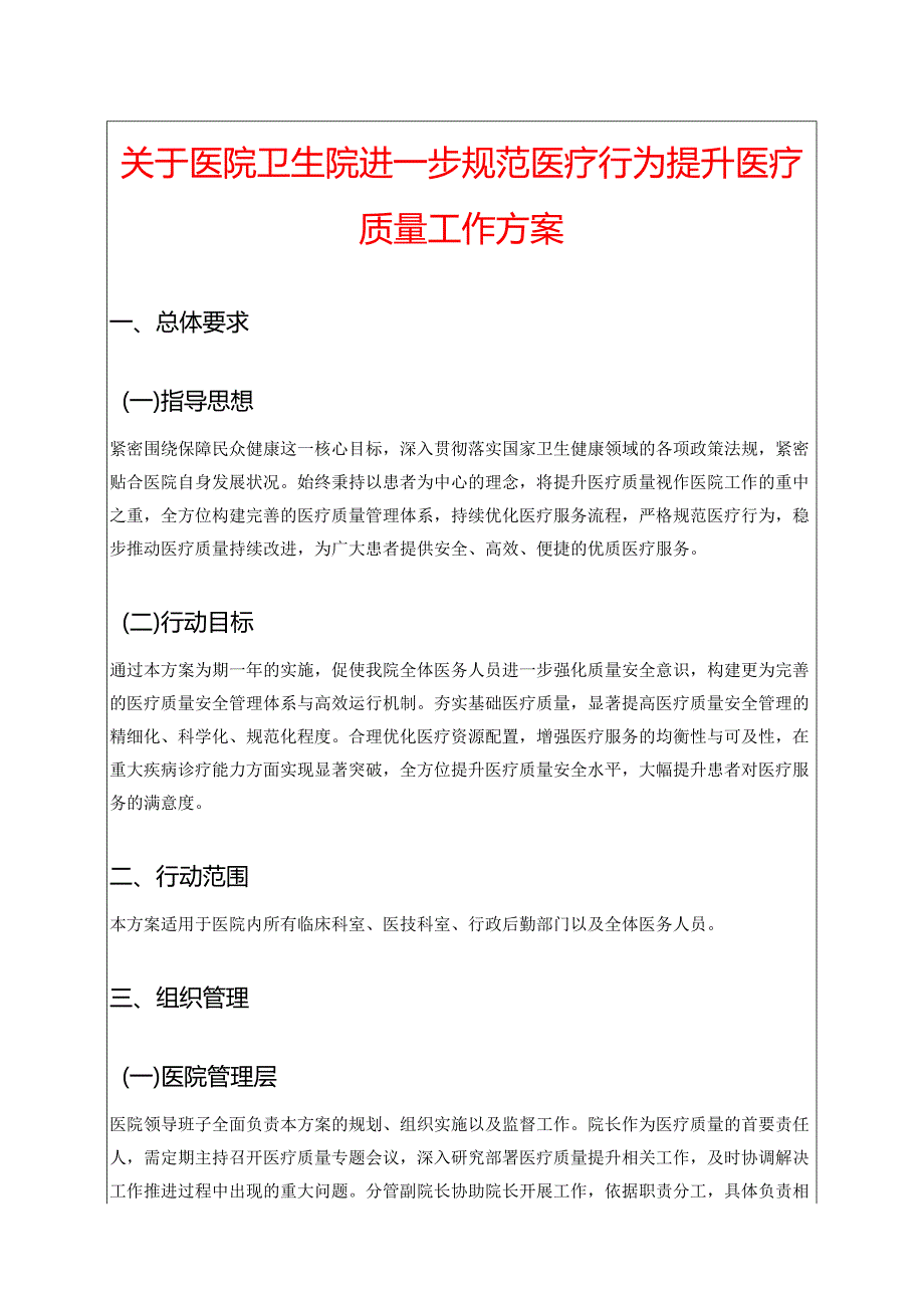 关于医院卫生院进一步规范医疗行为提升医疗质量工作方案.docx_第1页