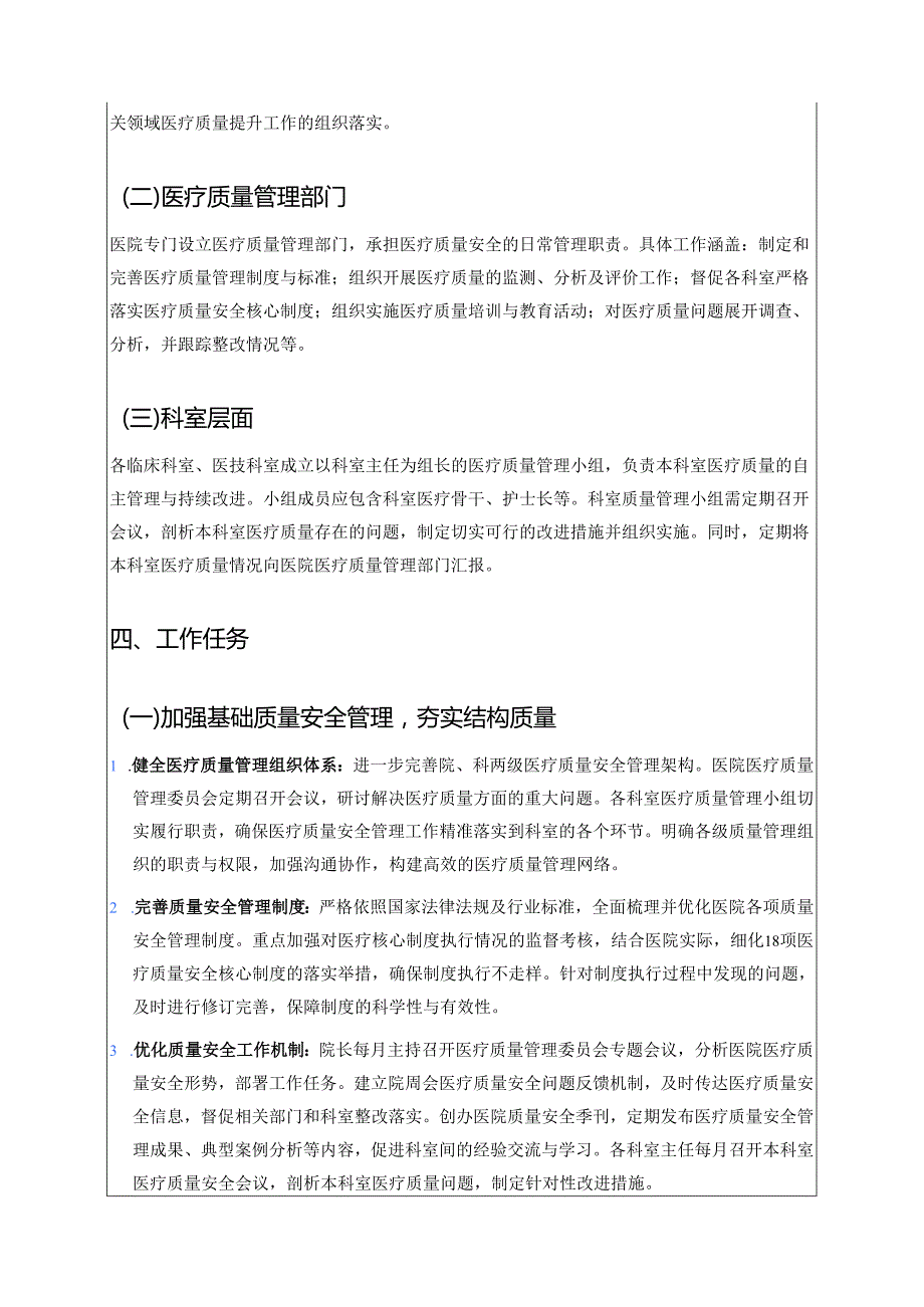 关于医院卫生院进一步规范医疗行为提升医疗质量工作方案.docx_第2页